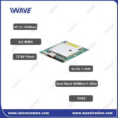 100 Mbps IP MESH-module MIMO Digitale gegevensverbinding voor video- en telemetriegegevens