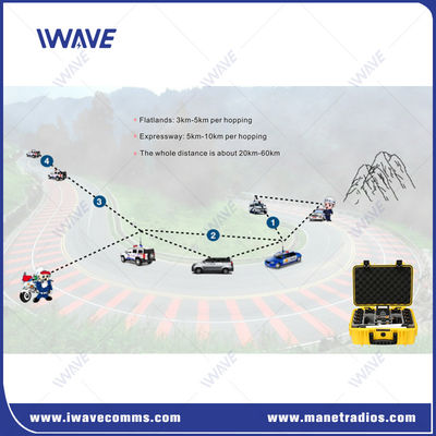 kopen Narrowband MESH Draagbare radiobasisrepeater 1CH 2CH 3CH Radiobasisrepeater online vervaardiging