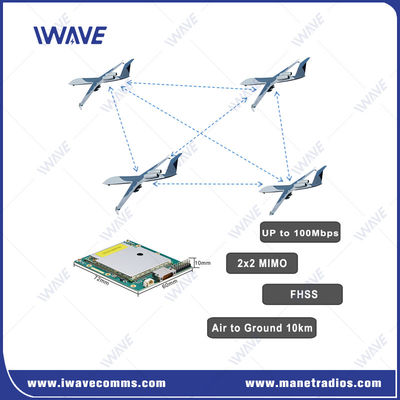 kopen 2X2 MIMO Embedded Mesh Module Dua Band Digital IP MESH Data Link online vervaardiging