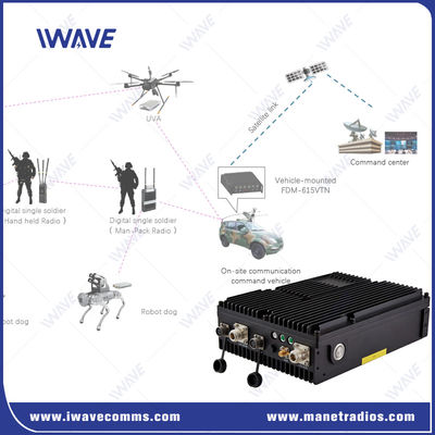 kopen OEM Wireless Mesh Radio 16 Nodes MESH / Star Networking IP Mesh online vervaardiging