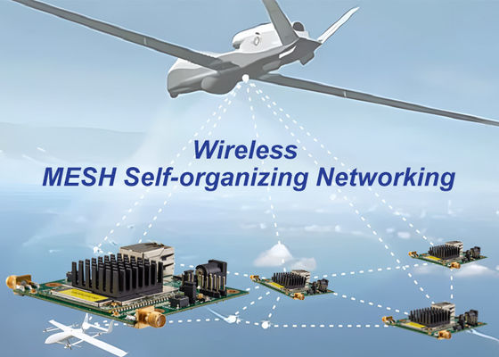 2x2 MIMO draadloze module MESH Ethernet & Full Duplex TTL seriële data link