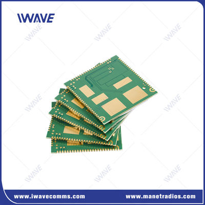 Draadloze gegevensverbindingen IP MESH SDR Software Defined Radio Met AES-encryptie