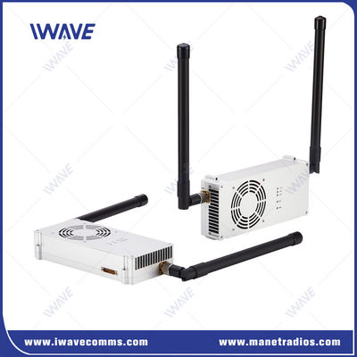 50 km langeafstandsdrone TCPIP/UDP MIMO IP MESH Link