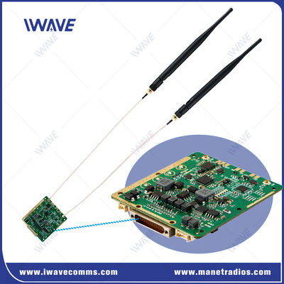 Draadloze IP MESH-gegevensoverdrachtmodule Full Duplex TTL-seriegegevensverbindingsmodule