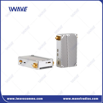 Drone Transmitter Receiver met 800 MHz en 1.4 GHz voor video en data