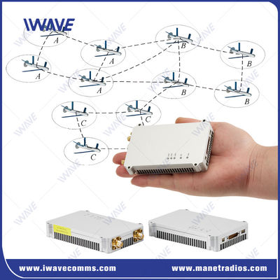 30 km Drone draadloze videotransmitter TCPIP / UDP 30Mbps 2Watt IP MESH Link