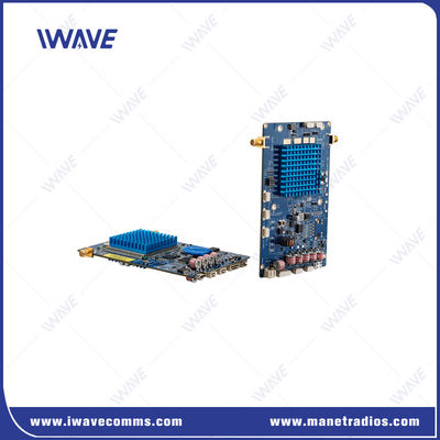 Ethernet en Full Duplex TTL Serial Wireless Data Link voor onbemande systemen