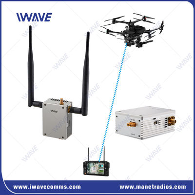 50 km Mavlink 2.4GHz COFDM UAV Video Transmitter Ultra lange afstand UP/Downlink