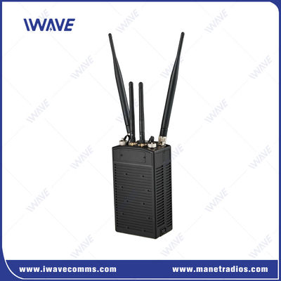 Robuust IP MESH radionetwerk tot 16 knooppunten Gegevenssnelheid tot 30 Mbps