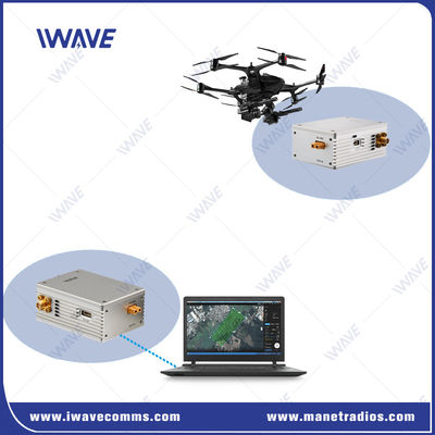 2.4GHz 50km UAV/FPV/Fixed Wing Drone Draadloos HDMI COFDM Transmitter Receiver